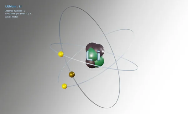 白い背景にコアと3電子を持つリチウムの原子 — ストック写真