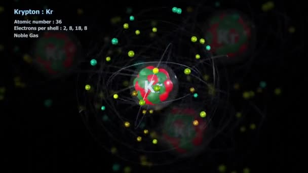 Atoom Van Krypton Met Elektronen Oneindige Orbitale Rotatie Met Atomen — Stockvideo