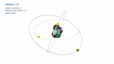 Lityum Atomu, beyaz arkaplan ve sonsuz yörüngede 3 elektron ile birlikte.