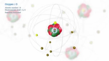 Atom of Oxygen ve sonsuz yörüngede 8 elektron arkaplanda atomlarla beyaz üzerinde dönerler.