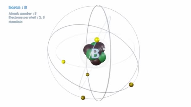 Atomo Boro Con Elettroni Rotazione Orbitale Infinita Con Sfondo Bianco — Video Stock