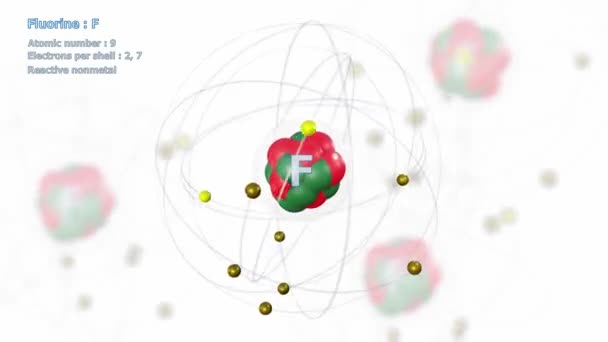 Atom Fluoru Elektronami Nieskończonej Rotacji Orbitalnej Białym Tle Atomami Tle — Wideo stockowe