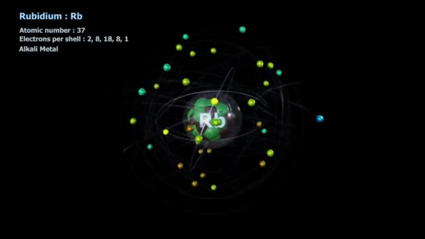Атом Рубідій Електронами Нескінченному Орбітальному Обертанні Чорним Фоном — стокове відео