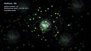 Niyobiyum atomu ve sonsuz yörüngede 41 elektron ve arka planda diğer atomlar.