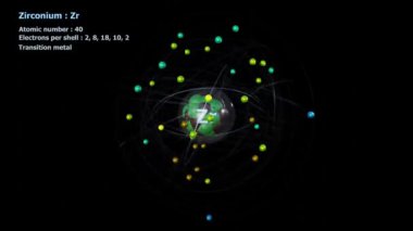 Zirkonyum Atomu, siyah arkaplan ile sonsuz yörüngede 40 Elektron ile