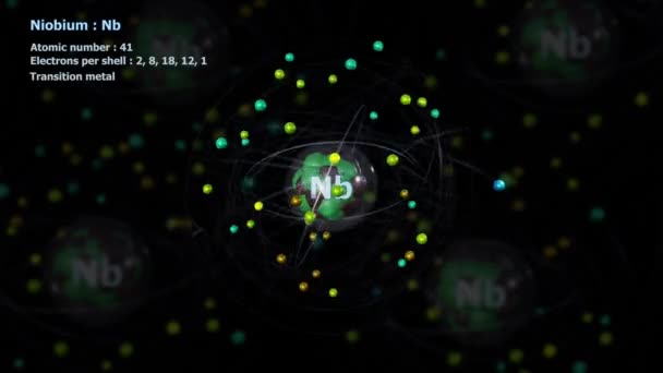 背景に他の原子と無限の軌道回転で41電子とニオブの原子 — ストック動画
