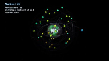 Niyobiyum 'un atomu, siyah arkaplanlı ve sonsuz yörüngede 41 elektronu var.