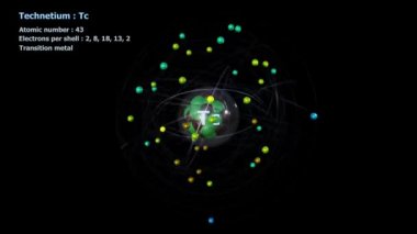 Sonsuz yörünge rotasyonunda 43 elektronu olan Teknetyum Atomu siyah bir arkaplan ile