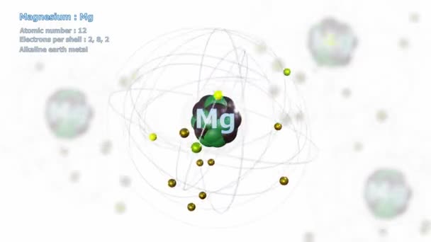 背景に原子と白に無限の軌道回転で12電子を持つマグネシウムの原子 — ストック動画