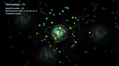 Diğer atomlarla birlikte sonsuz yörüngede 43 elektronu olan Technetium Atomu