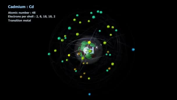 黒の背景を持つ無限の軌道回転で48電子を持つカドミウムの原子 — ストック動画