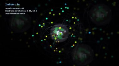 Diğer atomlarla birlikte sonsuz yörüngede 49 elektronu olan İndiyum Atomu