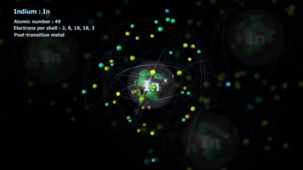 Атом Индия Электронами Бесконечной Орбитальной Вращения Другими Атомами Фоновом Режиме — стоковое видео