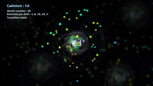 Атом Кадмия Электронами Бесконечной Орбитальной Вращения Другими Атомами Фоновом Режиме — стоковое видео