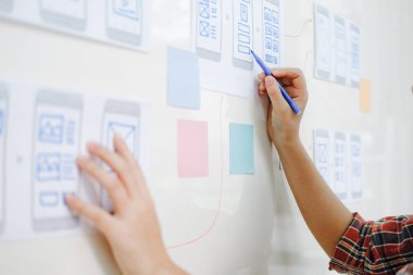 UX UI ve programlama geliştirme teknolojisi.