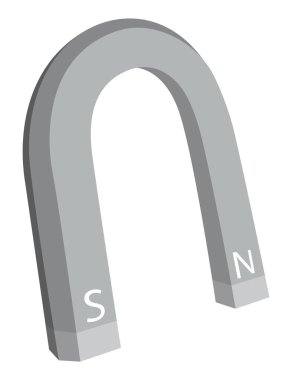 İki kutuplu mıknatıs simgesi beyaz üzerine izole edilmiş kuzey ve güney. Manyetizma, manyetizma, çekim konsepti. Gri renkli güç sembolü