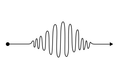 Arrow Kaos zihniyeti karmaşası. El yazması karalama çizimi ile Doodle düğümü konsepti. Vektör el zor bir düşünce süreci çizdi. Karmaşık yol