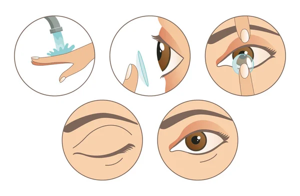 Lentes de contacto. Instrucciones sobre cómo usar lentes de contacto. Seis pasos. Lávese las manos, tome una lente, compruebe la posición de la lente. Inserte cuidadosamente la lente — Vector de stock