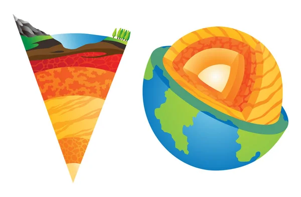 Die Struktur der Erdschichten der Lithosphäre. Geographie-Infografiken. Planetengeologie-Schulsystem. Querschnittsdiagramm. Erde im Inneren Modell, innere Mantelebene. Für Bildung und Wissenschaft — Stockvektor