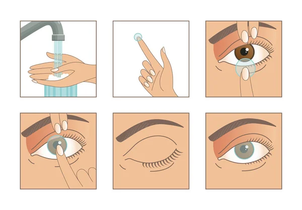 Contact lenses. Instruction how to put on lenses. 5 steps. Wash your hands, take a lens, check the position of the lens. Carefully insert the lens — Vector de stock