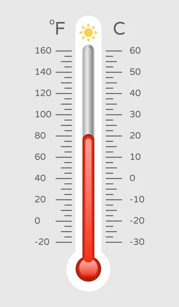 Termometro Caldo Con Scala Celsius Fahrenheit Dispositivo Controllo Temperatura Icona — Vettoriale Stock