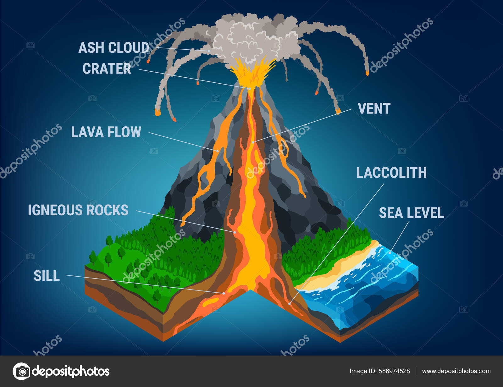 Isometric Volcano Cross Section Infographic Structure Indicating Magma