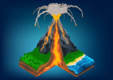 Enine kesit bilgileriyle volkanın Isome 'ı. Yapısı arasında magma odası, gaz konisi, havalandırma ve krater lav bombası külleri var. Dünya kabuğunun bir bölümü.