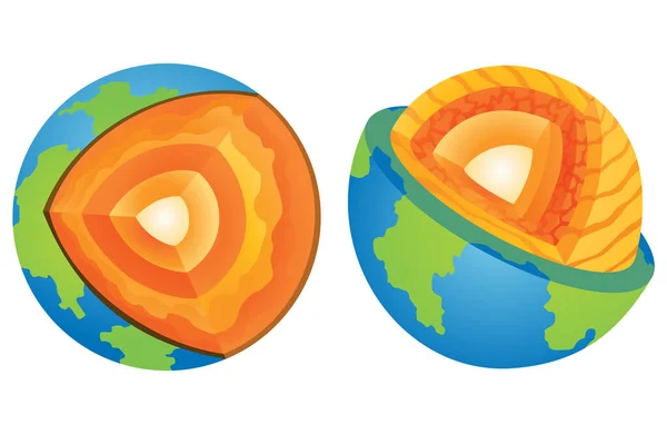 Struttura Degli Strati Terra Della Litosfera Pianeta Geologia Schema Scolastico — Vettoriale Stock