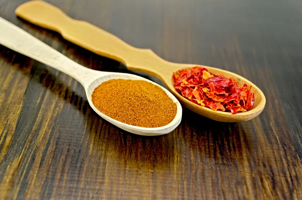 Peperoni polvere rossa e fiocchi in cucchiai di legno — Foto Stock