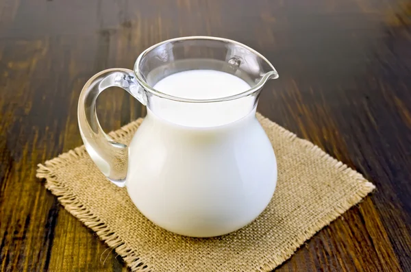 Mleko w szklanym słoju na zwolnieniu — Zdjęcie stockowe