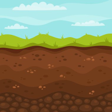 Yüzey, organik madde, mineraller, toprak ve yeraltı kil tabakası karışımı yeşil çimlerin altında toprak katmanlarının yapısı ile dünya yapısının üst katmanlarını oluşturur.