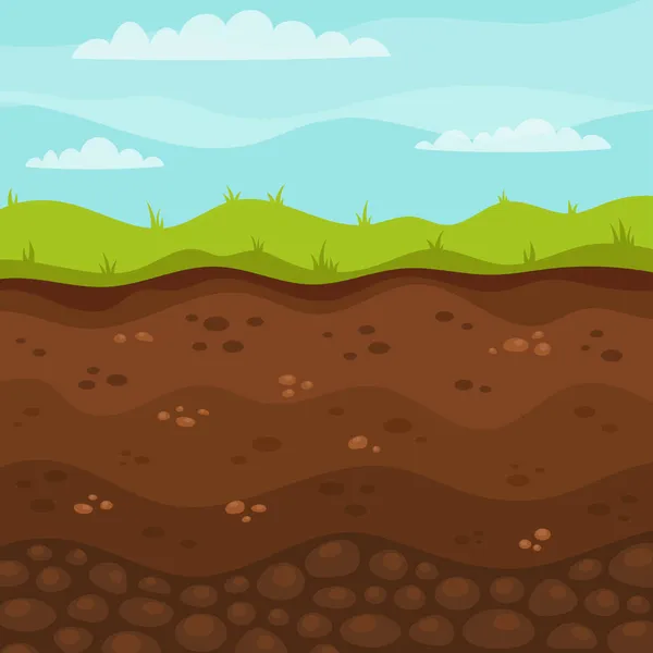 土地结构的表层水平面 绿草下含有有机物 矿物质 泥土和地下粘土层的混合物 土层结构 — 图库矢量图片