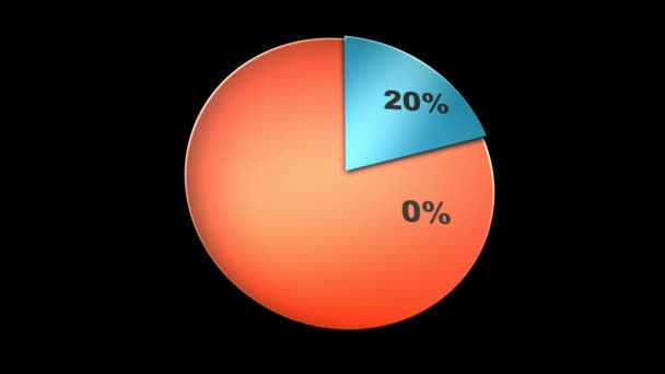 Diagramas de negócios — Vídeo de Stock