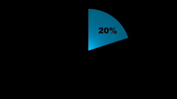 Obchodní diagramy — Stock video