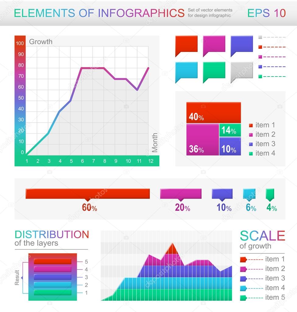 Set of elements for infographic