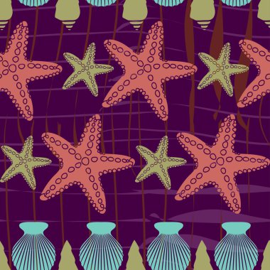 Deniz konular üzerinde yinelenen süsleme