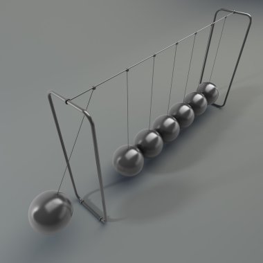 sarkaç metal topları ile