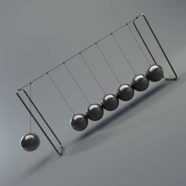 sarkaç metal topları ile