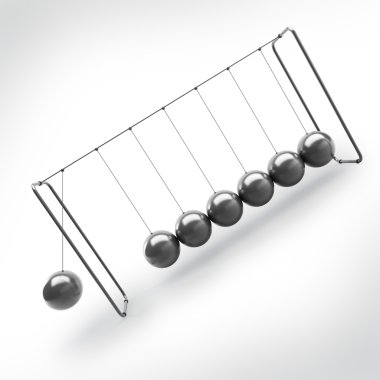 sarkaç metal topları ile