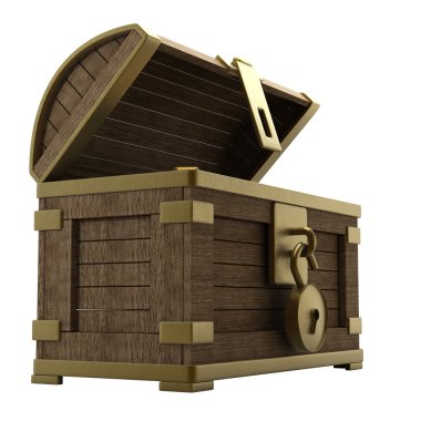 antika ahşap sandık