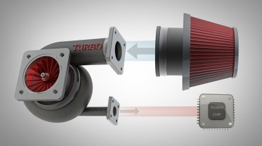 güç çip çelik Turbo ve hava koni filtre sıfır direnç seti