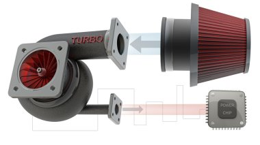 güç çip çelik Turbo ve hava koni filtre sıfır direnç seti