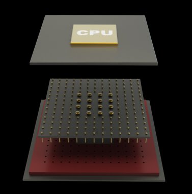 bilgisayar mikroçip cpu