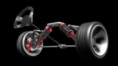 fren balataları ve tekerlekler