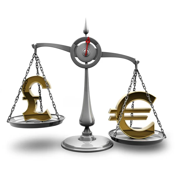 Scale with symbols of currencies Euro vs British pound — Stock Photo, Image