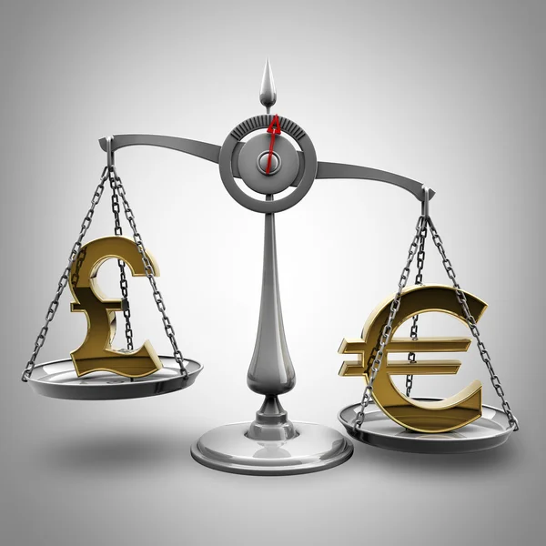 Scale with symbols of currencies Euro vs British pound — Stock Photo, Image