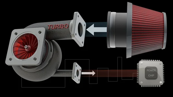 Power Chip Stahl Turbolader und Luftkonus-Filter mit Null-Widerstand-Kit — Stockfoto