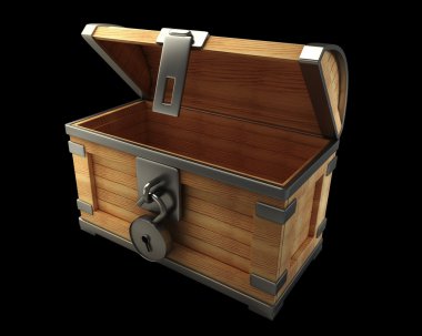 antika ahşap sandık