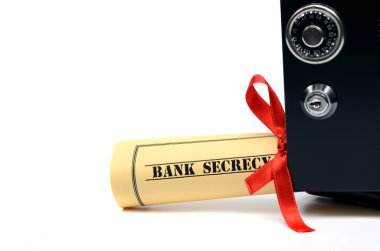Banka gizliliği