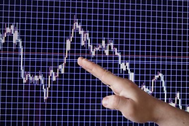 gösteri finansal tabloları